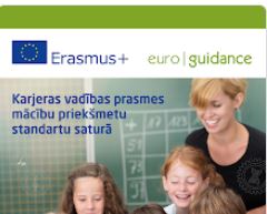 Karjeras vad prasmes