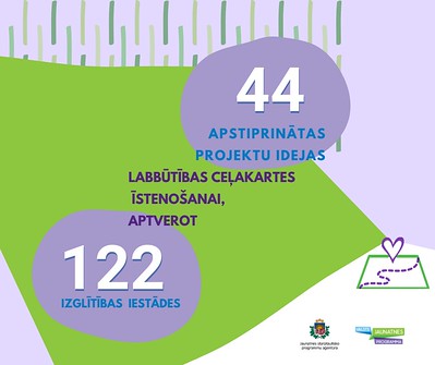 Labbtbas ceakarte